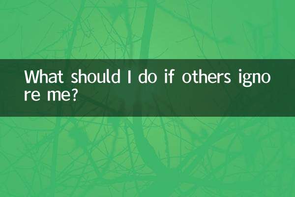 অন্যরা আমাকে উপেক্ষা করলে আমার কী করা উচিত?