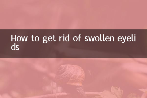 ফোলা চোখের পাতা থেকে মুক্তি পাওয়ার উপায়