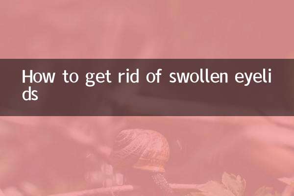 ফোলা চোখের পাতা থেকে মুক্তি পাওয়ার উপায়