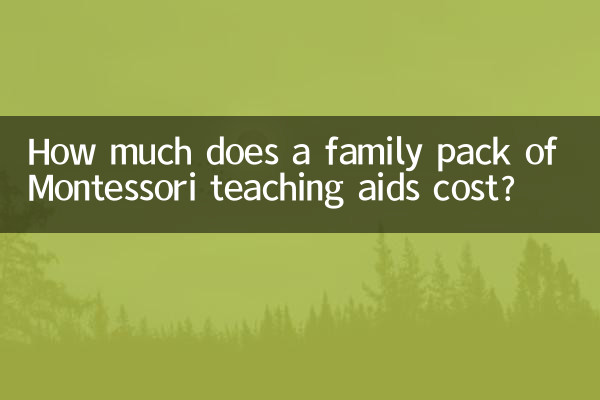هزینه یک بسته خانوادگی وسایل کمک آموزشی مونته سوری چقدر است؟