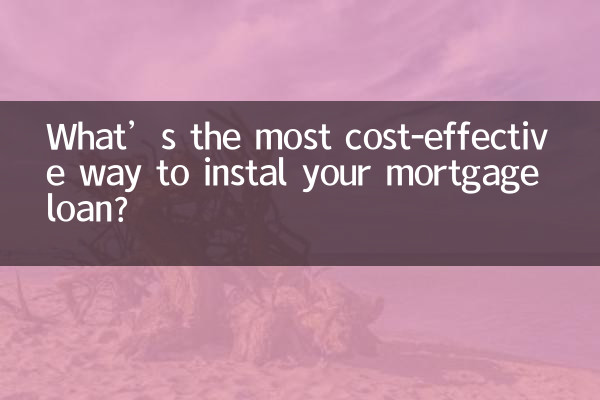 모기지론을 설치하는 가장 비용 효율적인 방법은 무엇입니까?