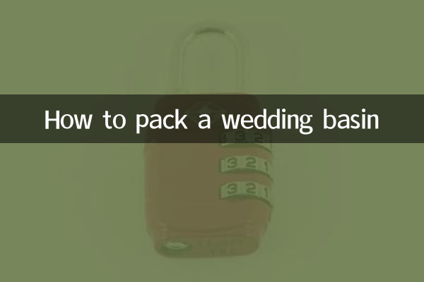 结婚盆怎么包