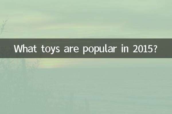 Какие игрушки популярны в 2015 году?