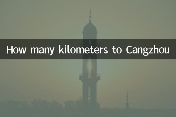 Combien de kilomètres à Cangzhou