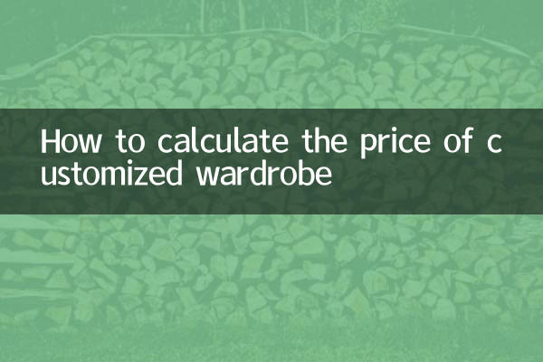Comment calculer le prix d'une garde-robe personnalisée
