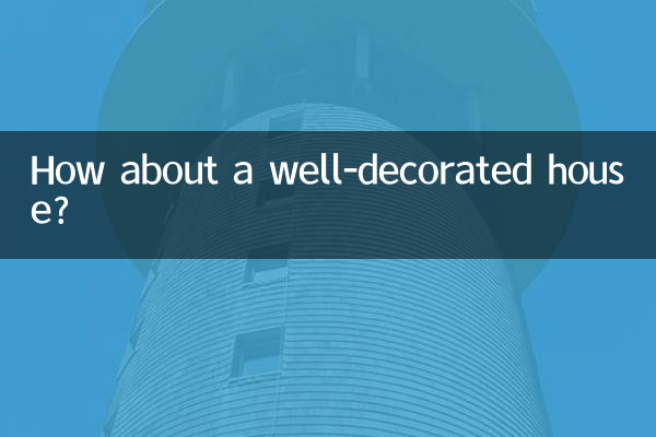 ¿Qué tal una casa bien decorada?