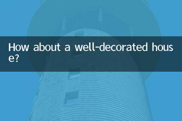 ¿Qué tal una casa bien decorada?