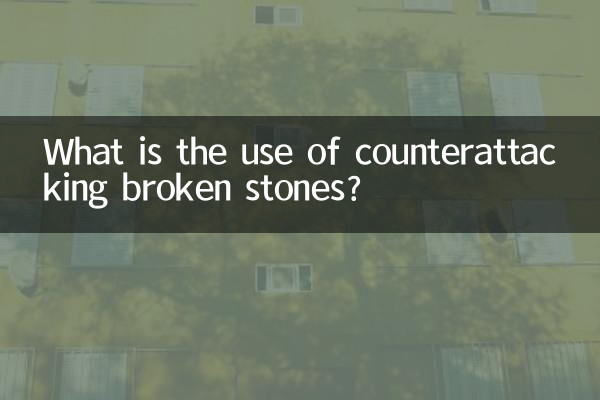 ضد حمله به سنگ های شکسته چه فایده ای دارد؟
