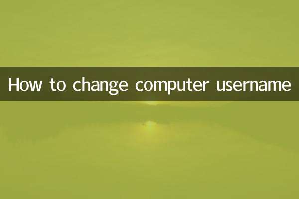 نحوه تغییر نام کاربری کامپیوتر