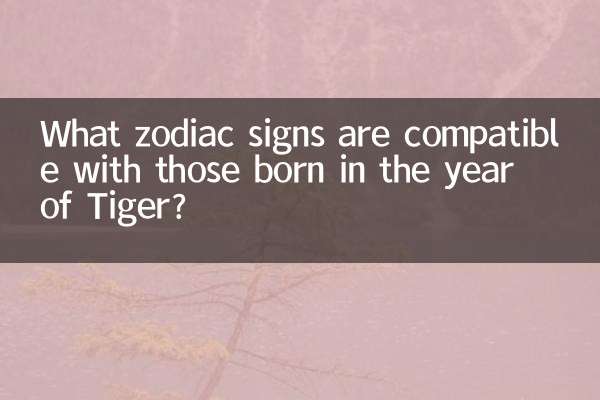 屬虎的跟什麼屬相相配