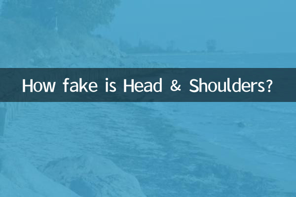 Wie falsch ist Head & Shoulders?