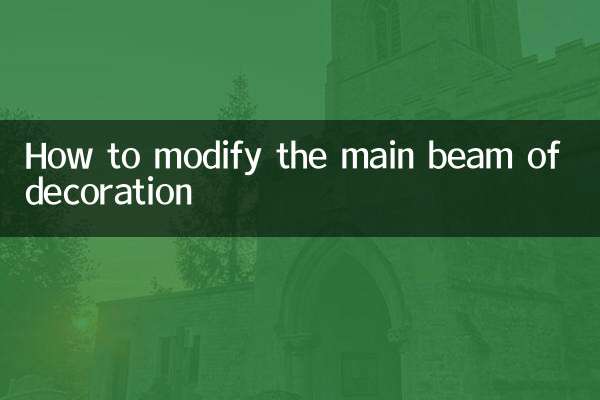 So ändern Sie den Hauptbalken der Dekoration