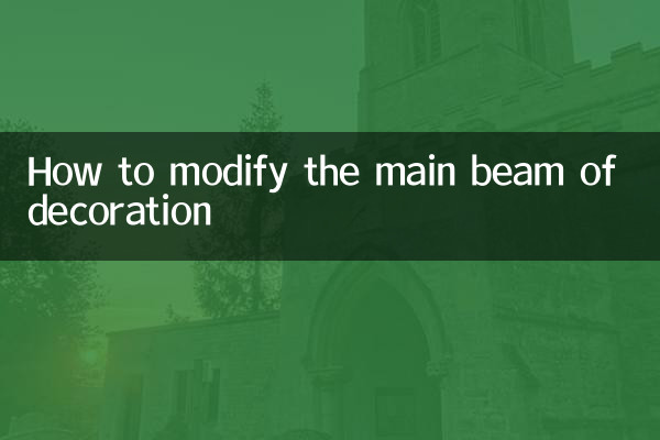 So ändern Sie den Hauptbalken der Dekoration