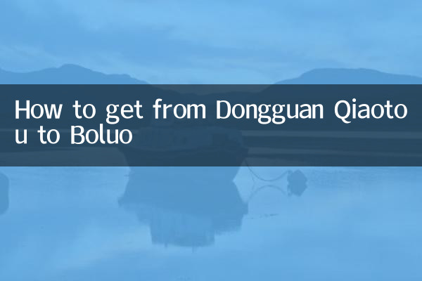 Wie kommt man von Dongguan Qiaotou nach Boluo?