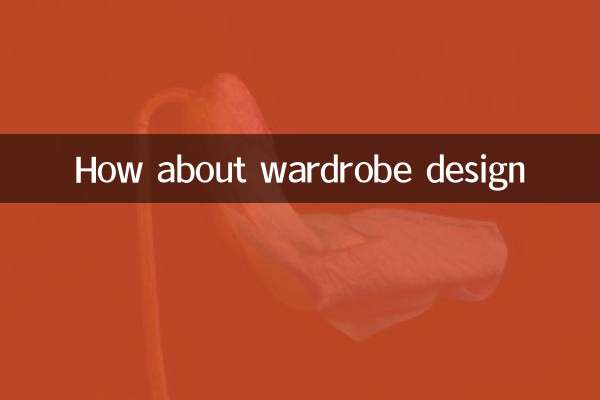 Que diriez-vous de la conception de garde-robe