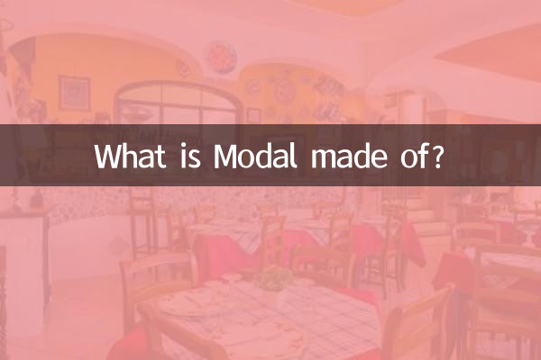 De quoi est fait le Modal ?