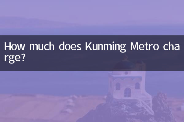 Combien coûte le métro de Kunming ?