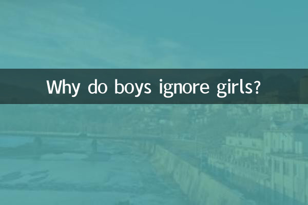ছেলেরা কেন মেয়েদের অবহেলা করে?