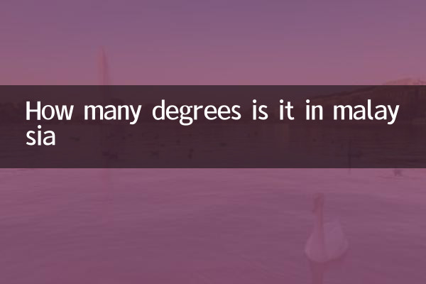 How many degrees is it in malaysia