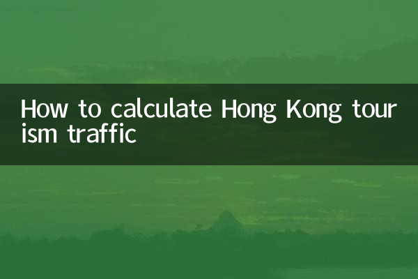 香港旅遊流量怎麼算
