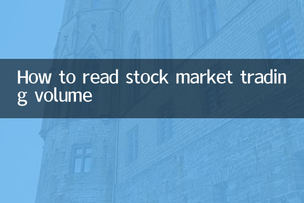 কিভাবে স্টক মার্কেট ট্রেডিং ভলিউম পড়তে হয়