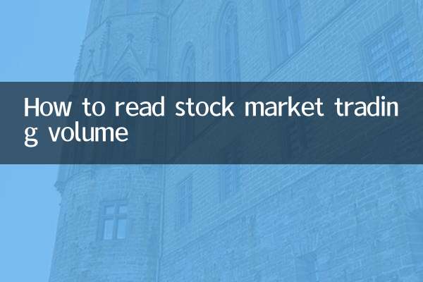 So lesen Sie das Handelsvolumen an der Börse ab