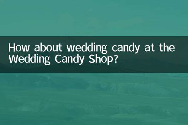 वेडिंग कैंडी शॉप में वेडिंग कैंडी के बारे में क्या ख्याल है?