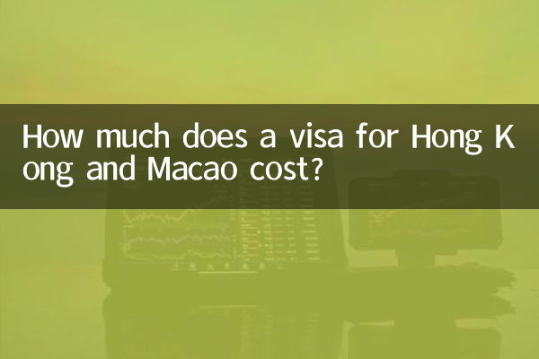 How much does a visa for Hong Kong and Macao cost?