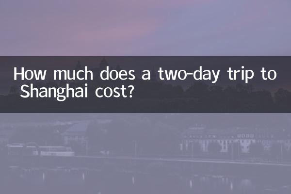 How much does a two-day trip to Shanghai cost?