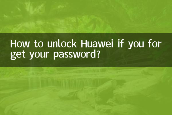 Comment débloquer Huawei si vous oubliez votre mot de passe ?