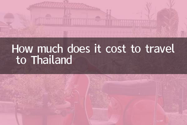 Wie viel kostet eine Reise nach Thailand?