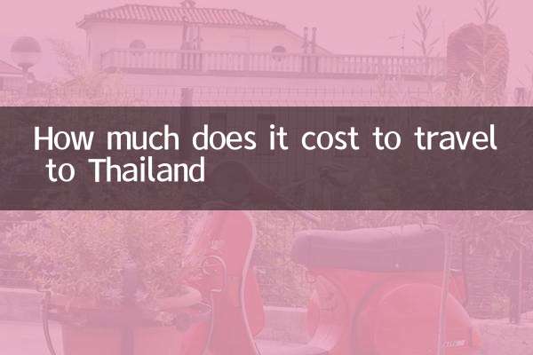 Wie viel kostet eine Reise nach Thailand?