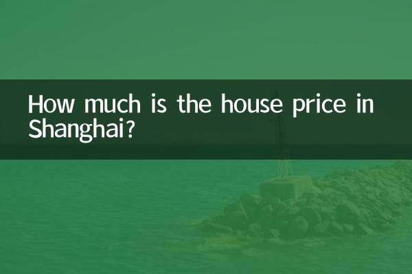 সাংহাইতে বাড়ির দাম কত?