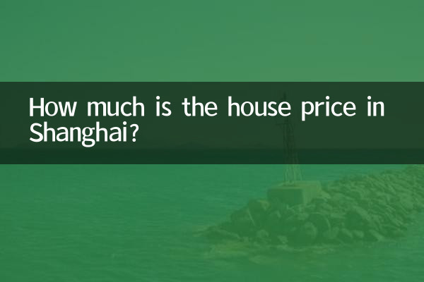 সাংহাইতে বাড়ির দাম কত?