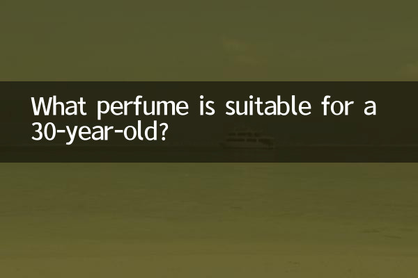 Welches Parfüm eignet sich für einen 30-Jährigen?