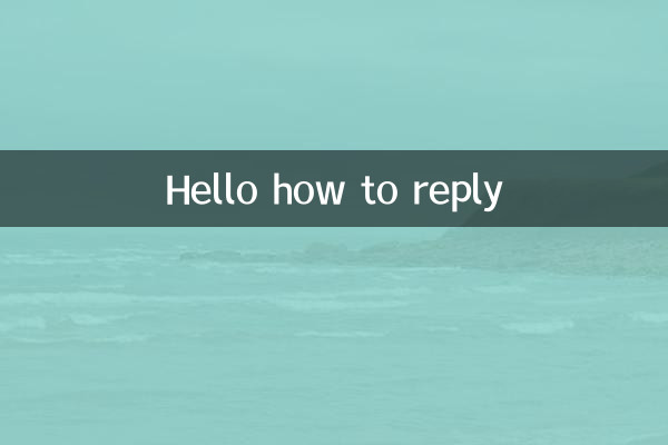 سلام نحوه پاسخ دادن