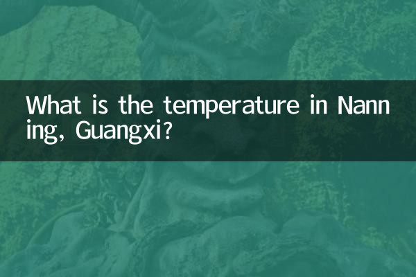What is the temperature in Nanning, Guangxi?