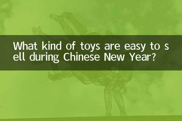 Quels types de jouets sont faciles à vendre pendant le Nouvel An chinois ?