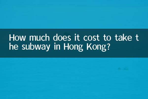 How much does it cost to take the subway in Hong Kong?