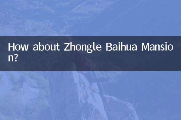 ژونگلے بائیہوا حویلی کے بارے میں کیا خیال ہے؟