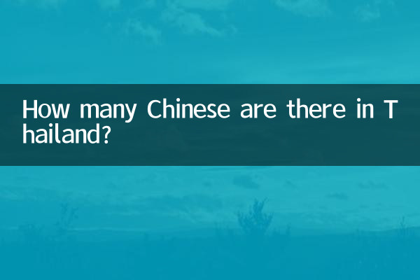 تھائی لینڈ میں کتنے چینی ہیں؟