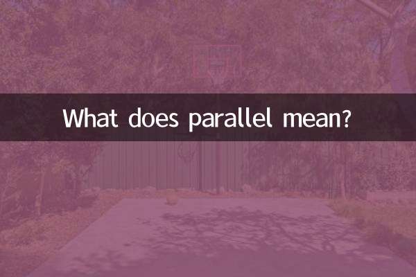 O que significa paralelo?