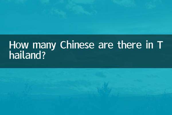 تھائی لینڈ میں کتنے چینی ہیں؟