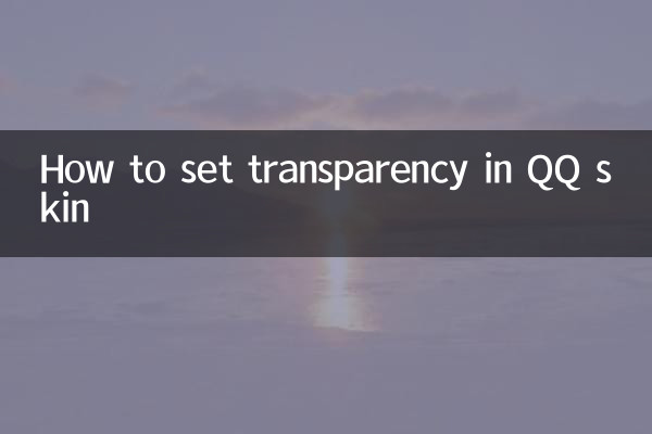 So stellen Sie die Transparenz im QQ-Skin ein