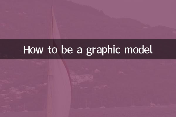 Как быть графической моделью
