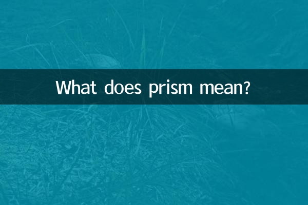 Was bedeutet Prisma?