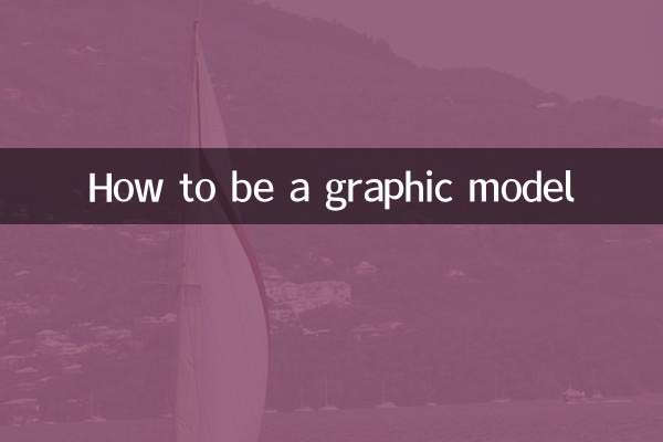 Como ser um modelo gráfico