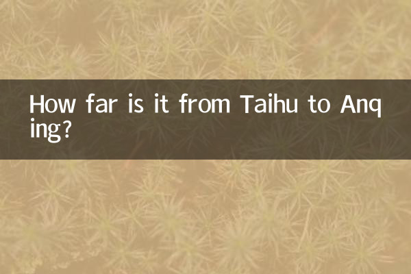 太湖到安慶多少公里