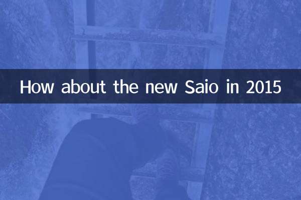 Как насчет нового Saio в 2015 году