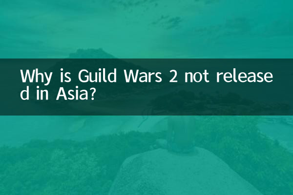 Por que Guild Wars 2 não foi lançado na Ásia?